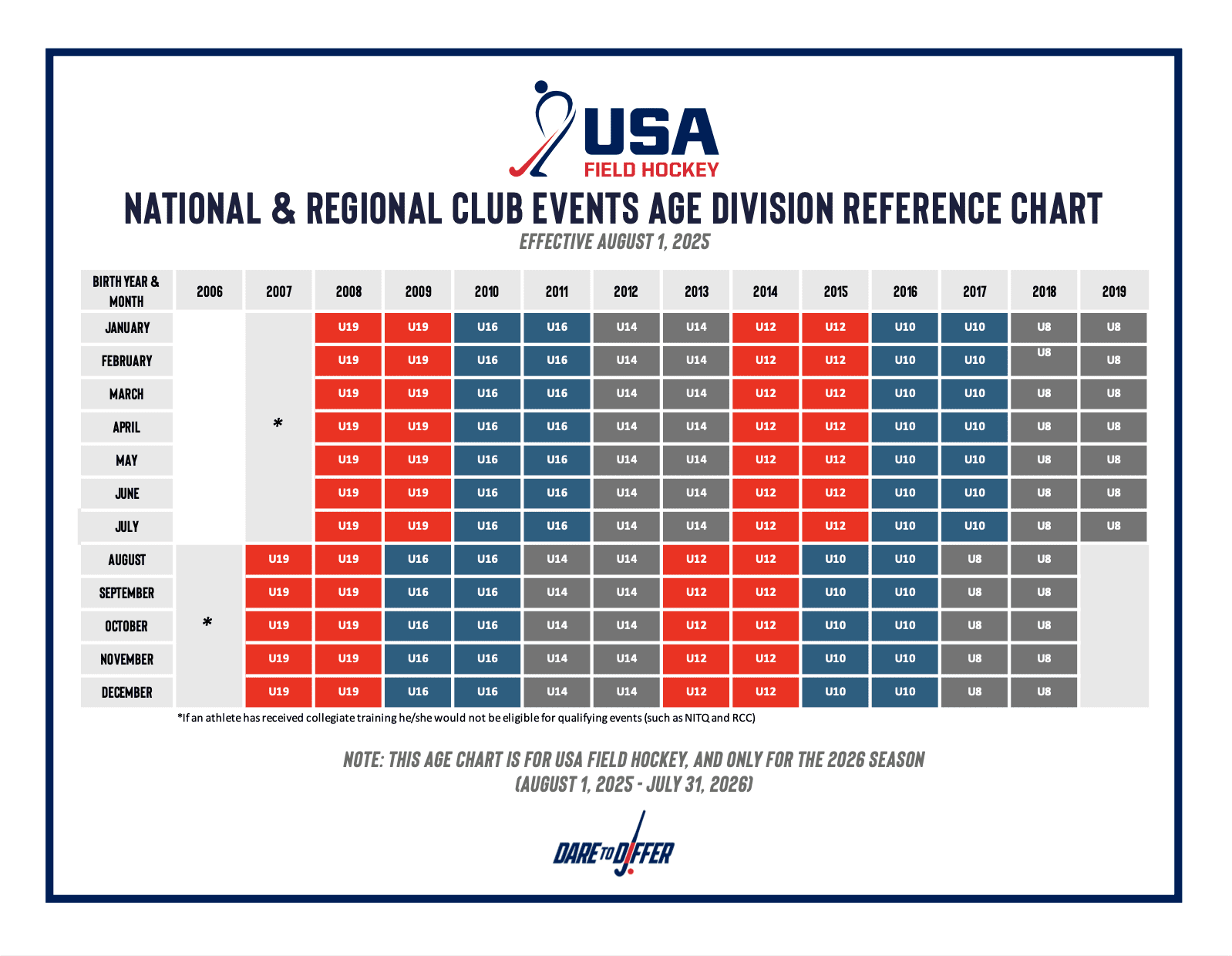 Screenshot 2025-11-18 at 7.35.48 AM